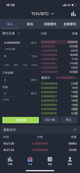 cointiger交易所官网